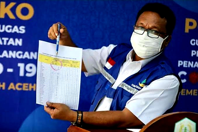 216 Pasien Covid-19 Dinyatakan Sembuh, 143 Orang Kasus Baru