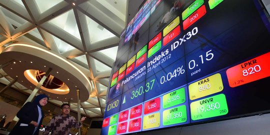 BEI Cabut Keanggotaan Citigroup Ada Apa?